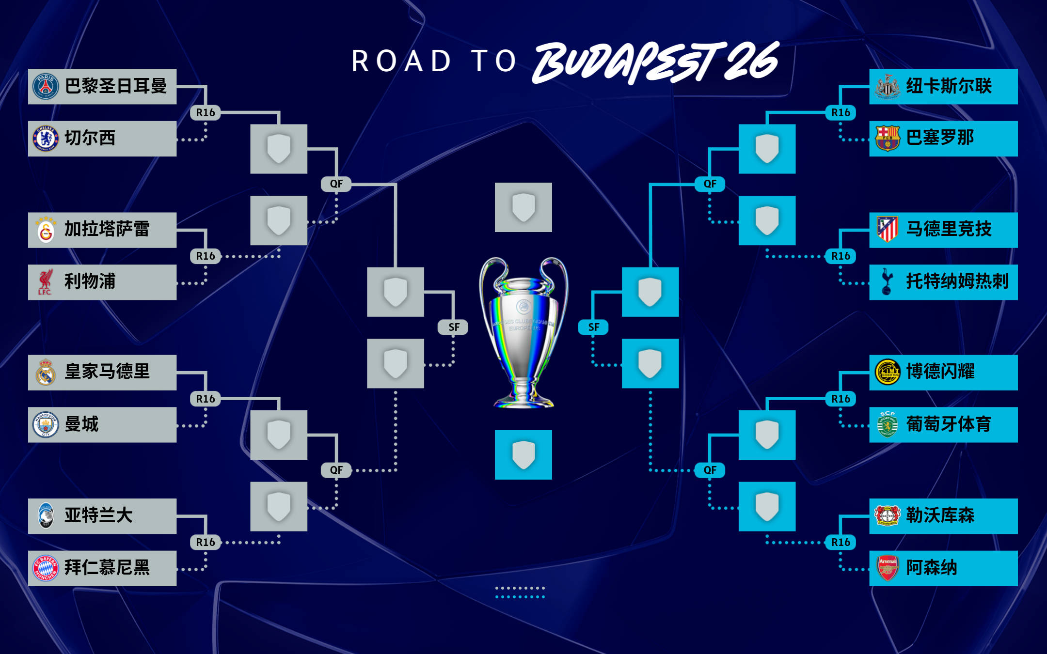 九游app关于重磅！托特纳姆今晨调整名单巴黎圣日耳曼内部沟通备战NBA常规赛，风云突变利物浦窗口期单刀错失的信息